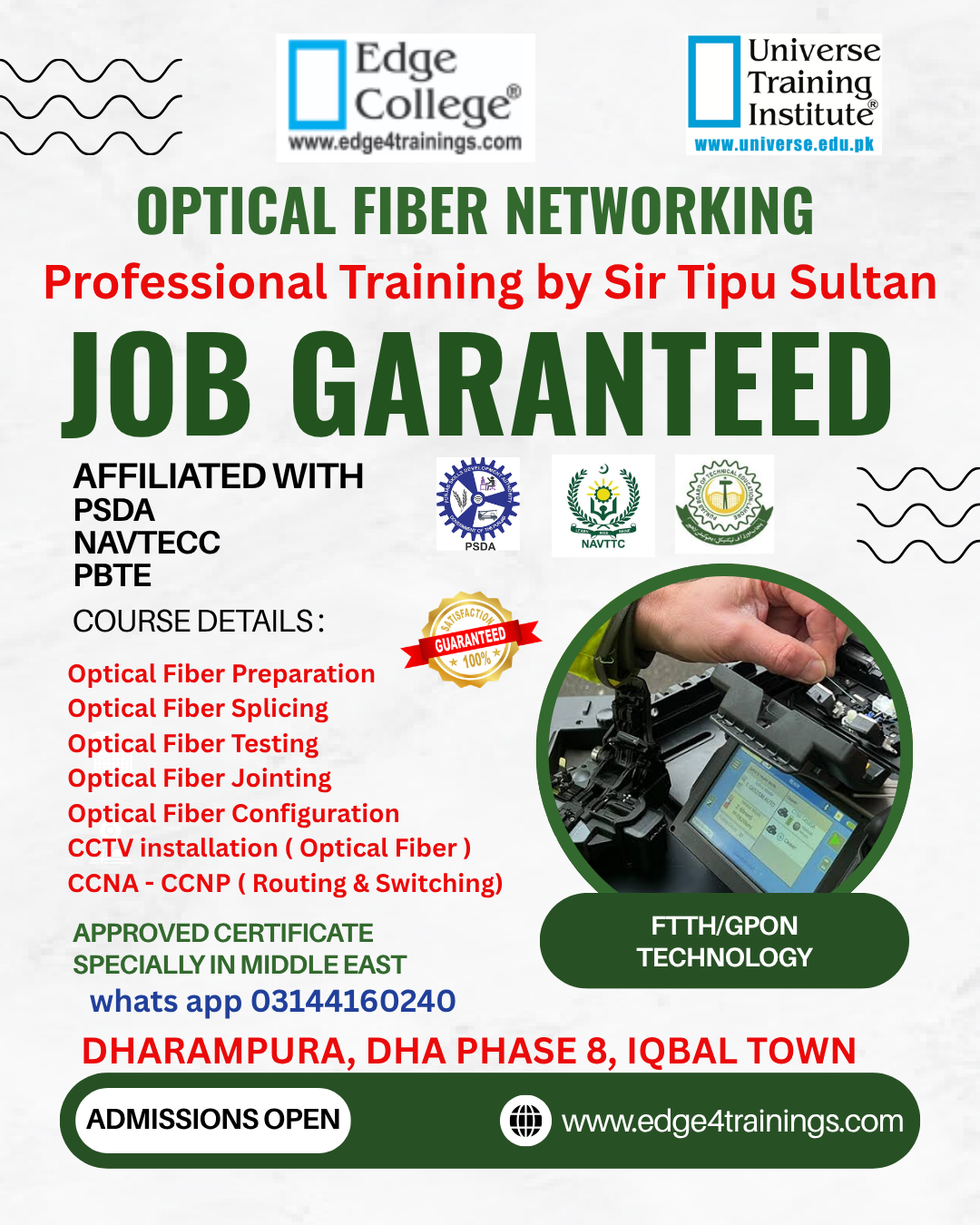 Optical Fiber Networking
